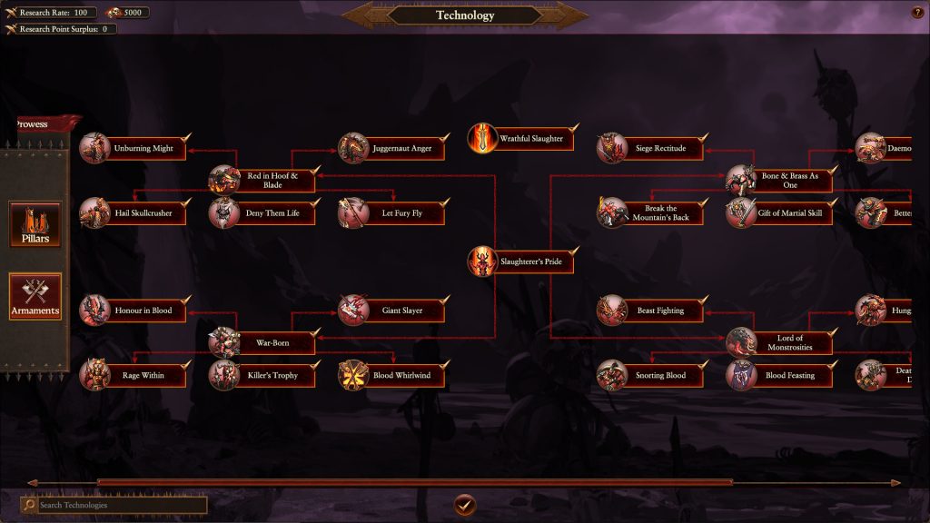 Omens of Destruction