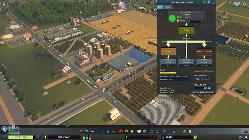 Cities: Skylines