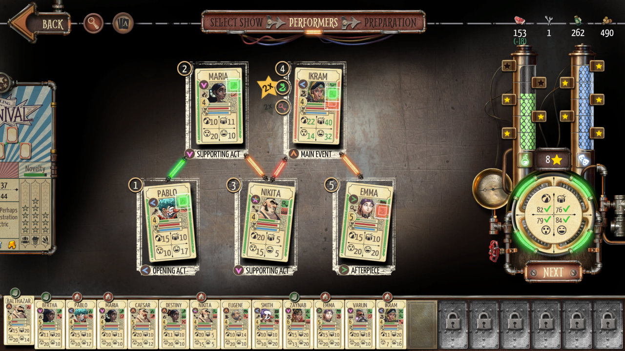Circus Eletrique