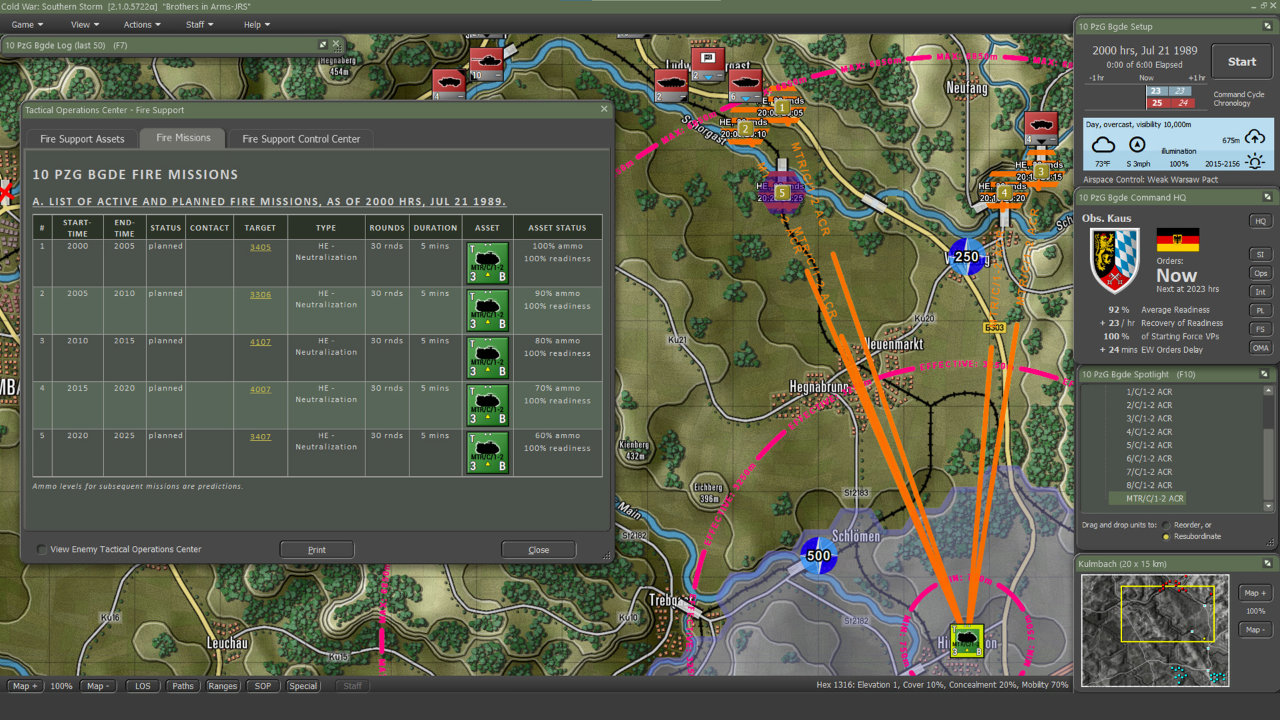 Flashpoint Campagins: Southern Storm