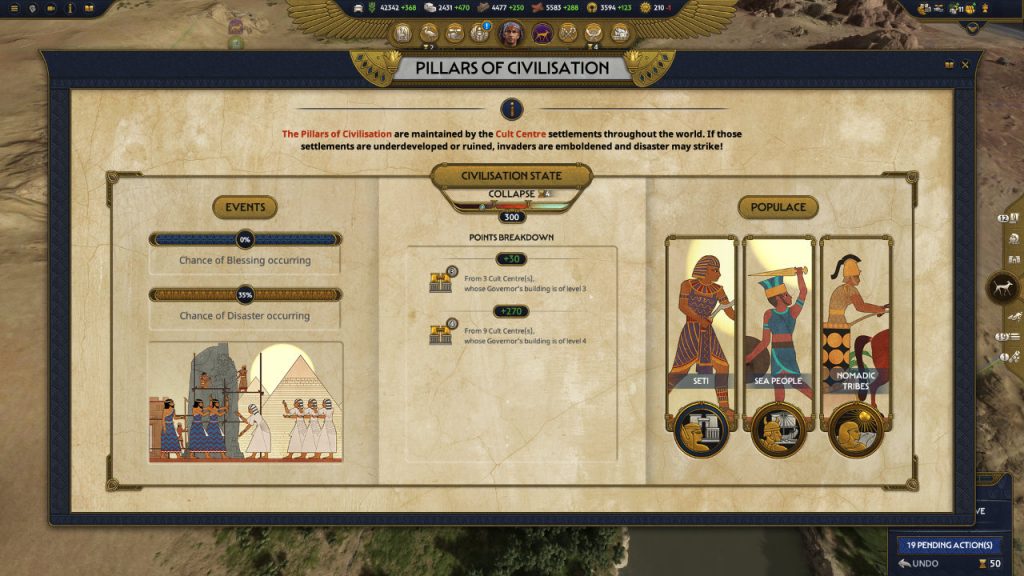 Total War: Pharaoh
