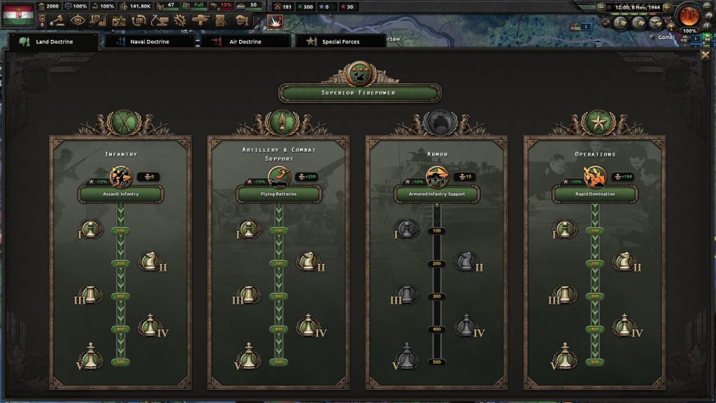 No Compromise No Surrender