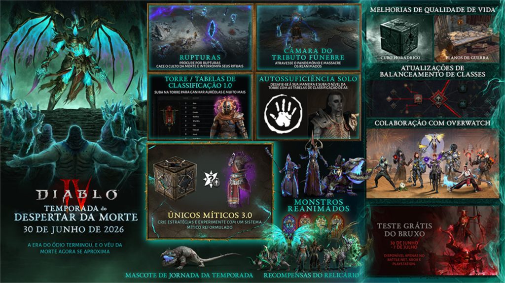Diablo IV